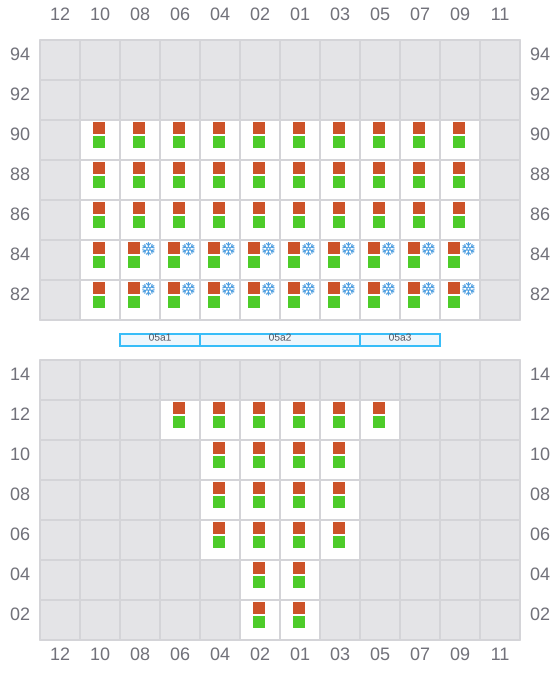 Bay 005 view and slots of MARGARETE SCHULTE