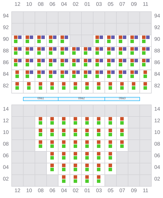 Bay 009 view and slots of MARGARETE SCHULTE