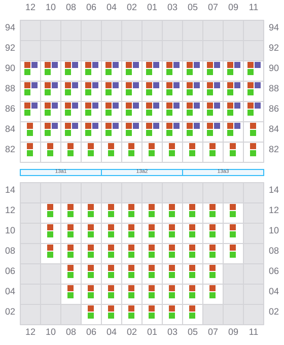 Bay 013 view and slots of MARGARETE SCHULTE