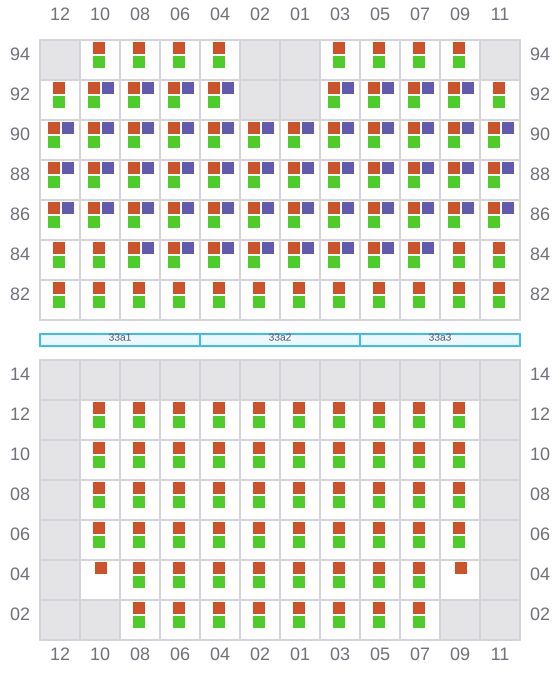Bay 033 view and slots of MARGARETE SCHULTE