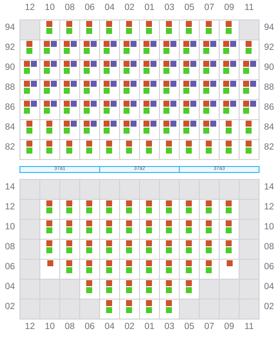 Bay 037 view and slots of MARGARETE SCHULTE
