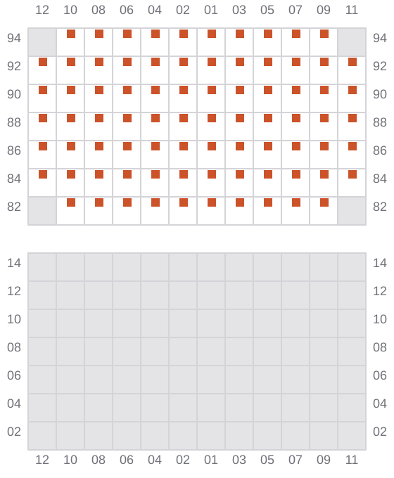 Bay 043 view and slots of MARGARETE SCHULTE