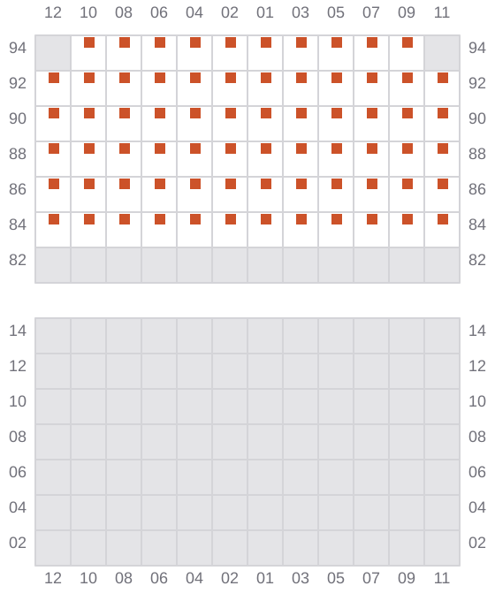 Bay 047 view and slots of MARGARETE SCHULTE