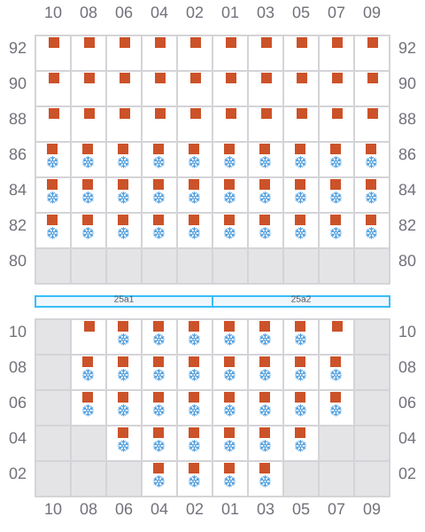 Bay 027 view and slots of WARNOW BELUGA