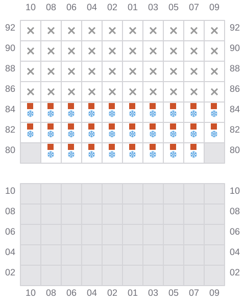 Bay 031 view and slots of WARNOW BELUGA