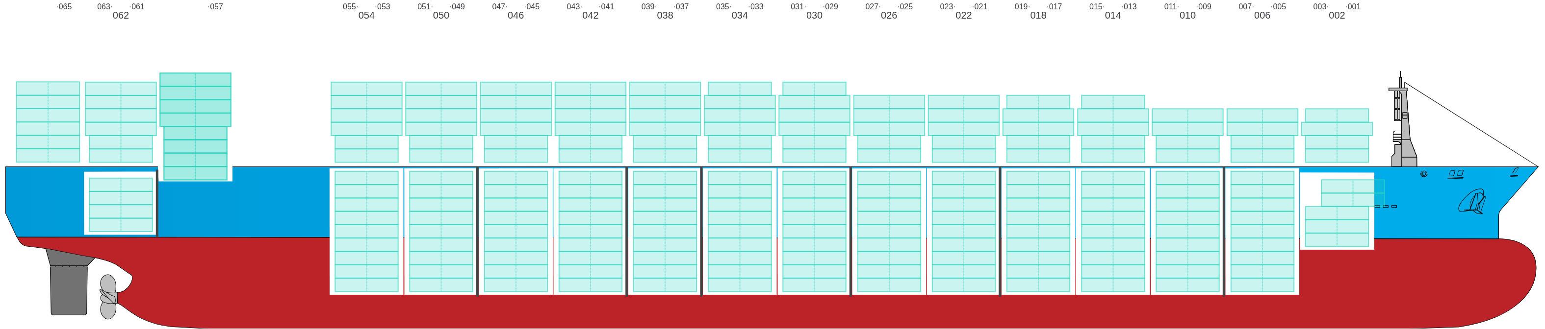 Side view of RIO MADEIRA