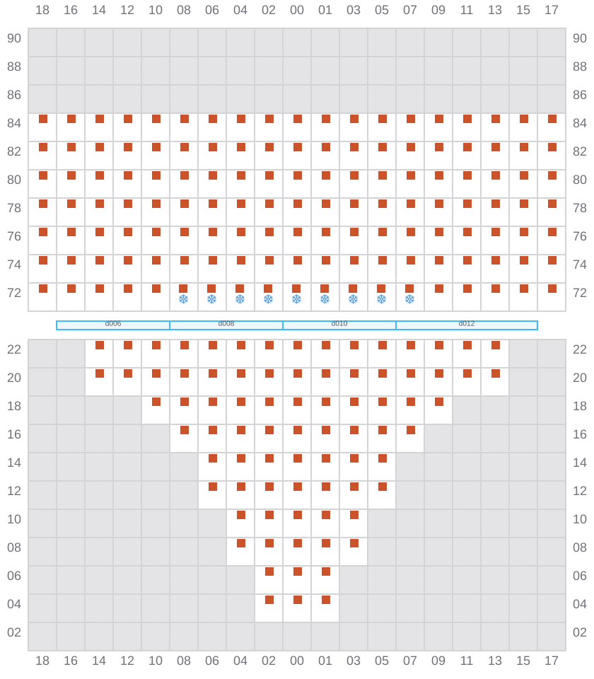 Bay 007 view and slots of MAERSK EINDHOVEN