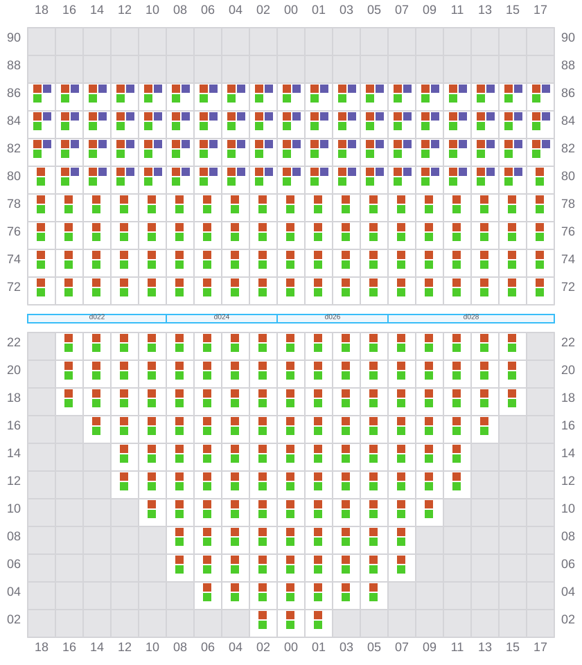 Bay 013 view and slots of MAERSK EINDHOVEN