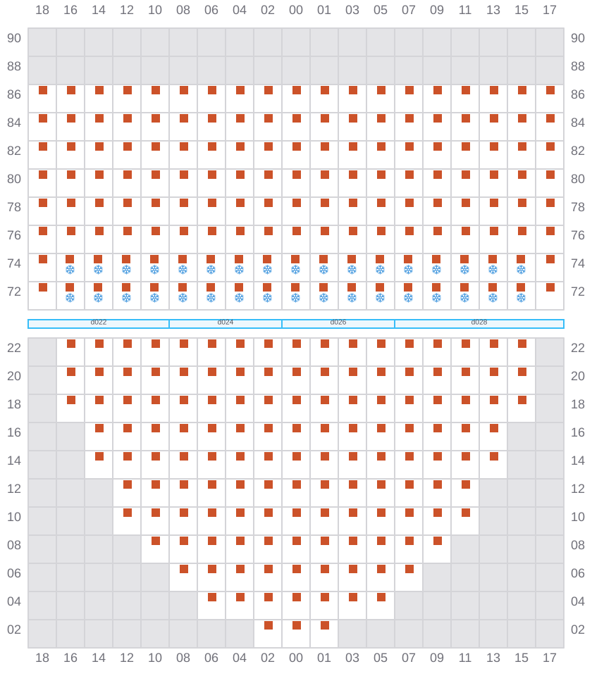 Bay 015 view and slots of MAERSK EINDHOVEN