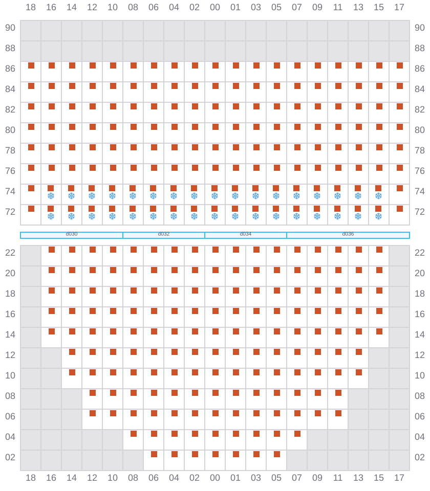 Bay 019 view and slots of MAERSK EINDHOVEN