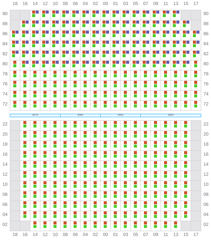 Bay 041 view and slots of MAERSK EINDHOVEN