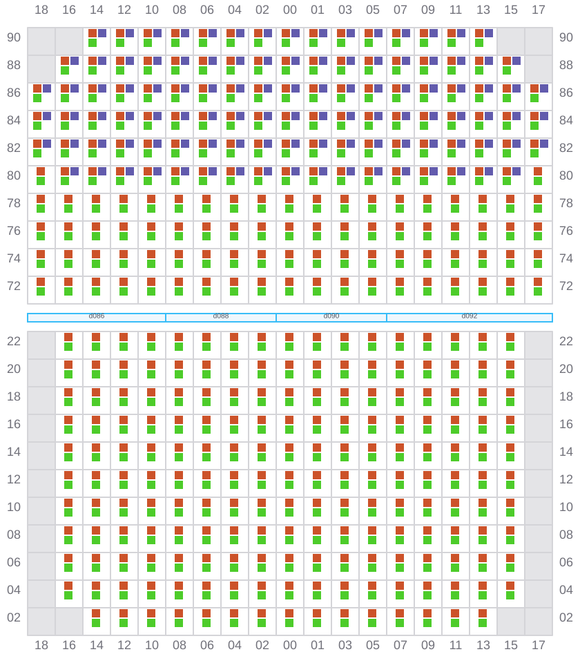 Bay 045 view and slots of MAERSK EINDHOVEN
