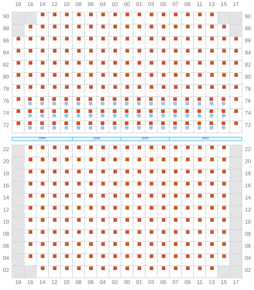 Bay 047 view and slots of MAERSK EINDHOVEN