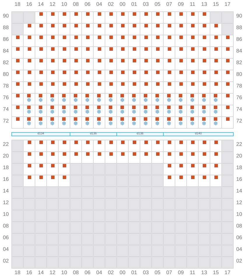 Bay 071 view and slots of MAERSK EINDHOVEN