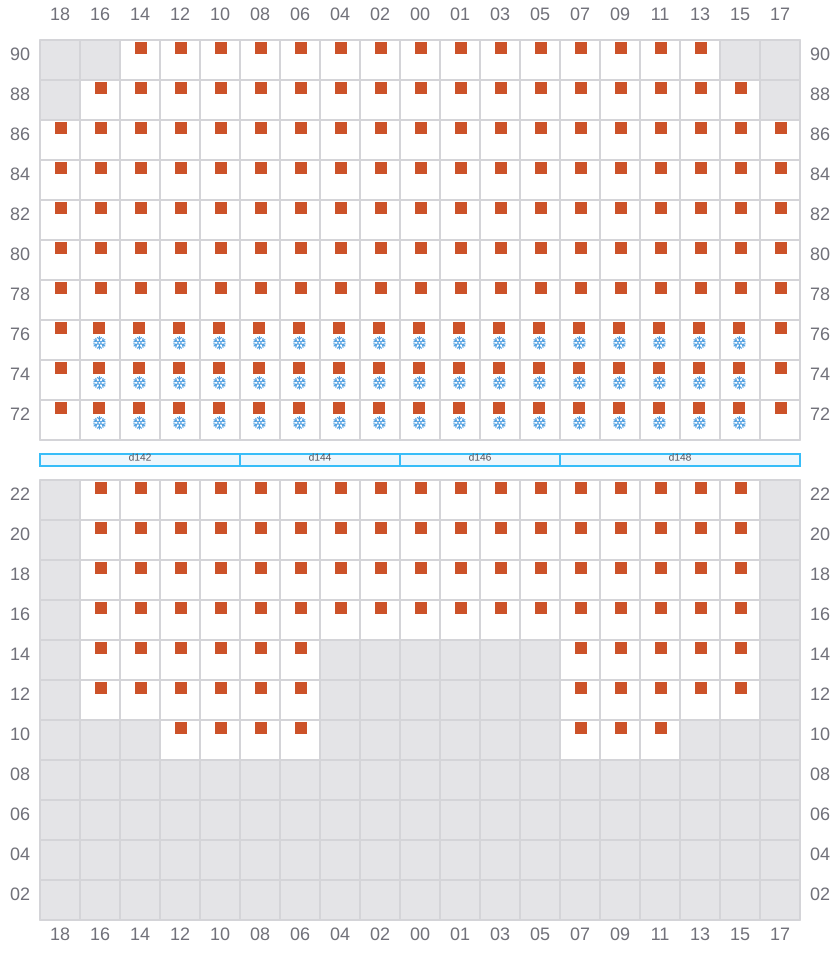 Bay 075 view and slots of MAERSK EINDHOVEN