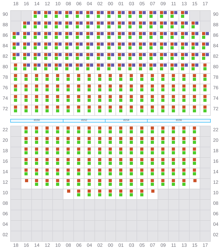 Bay 077 view and slots of MAERSK EINDHOVEN