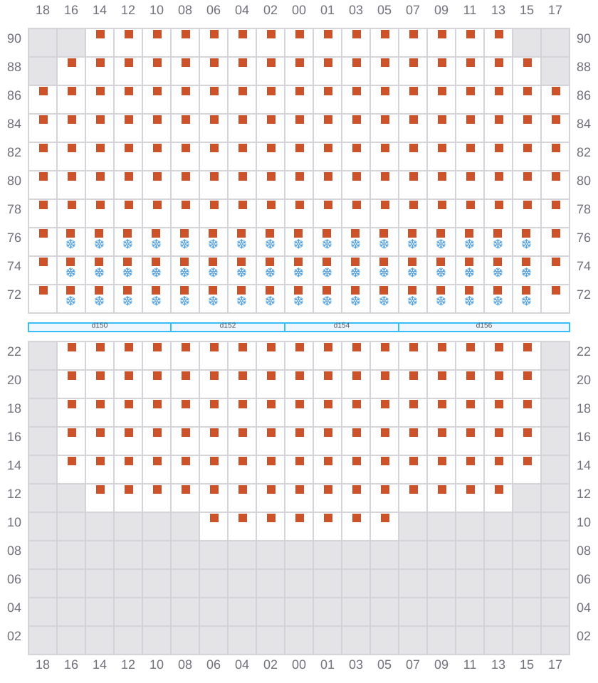 Bay 079 view and slots of MAERSK EINDHOVEN