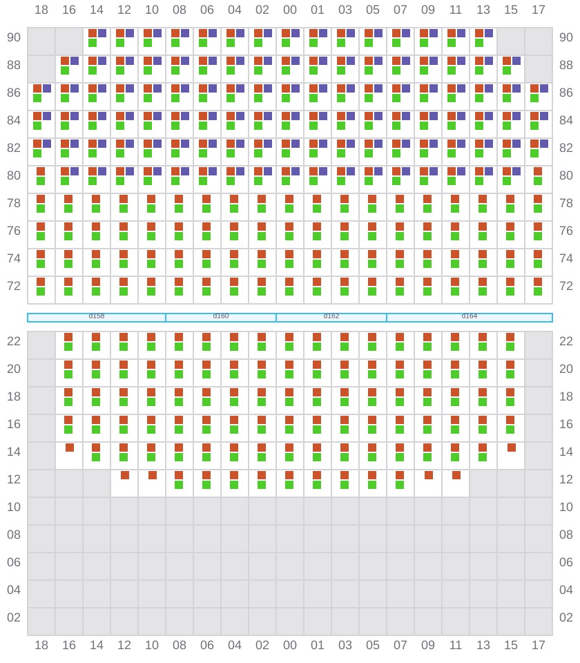 Bay 081 view and slots of MAERSK EINDHOVEN