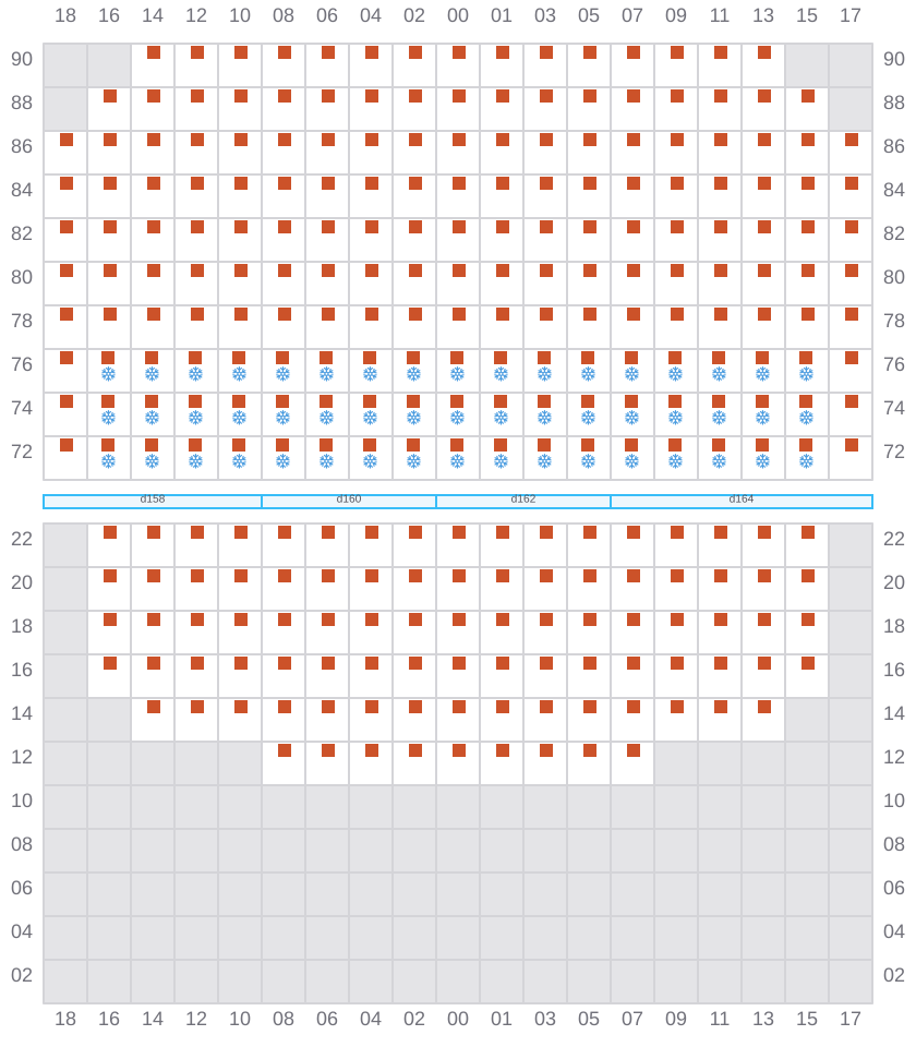 Bay 083 view and slots of MAERSK EINDHOVEN