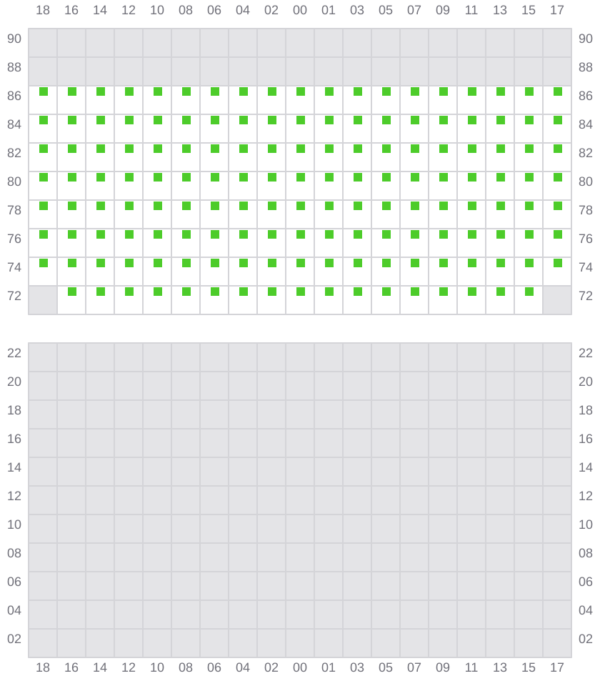Bay 085 view and slots of MAERSK EINDHOVEN