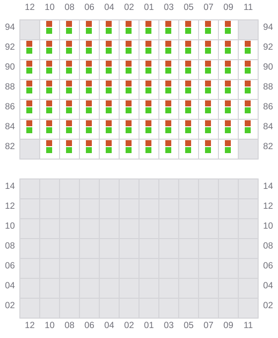 Bay 037 view and slots of CMA CGM FORT ST GEORGES