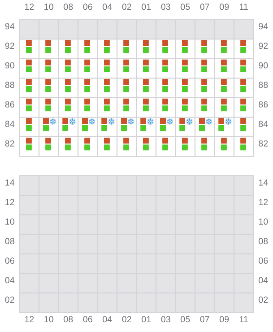 Bay 041 view and slots of CMA CGM FORT ST GEORGES