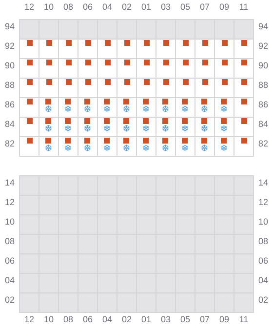 Bay 043 view and slots of CMA CGM FORT ST GEORGES