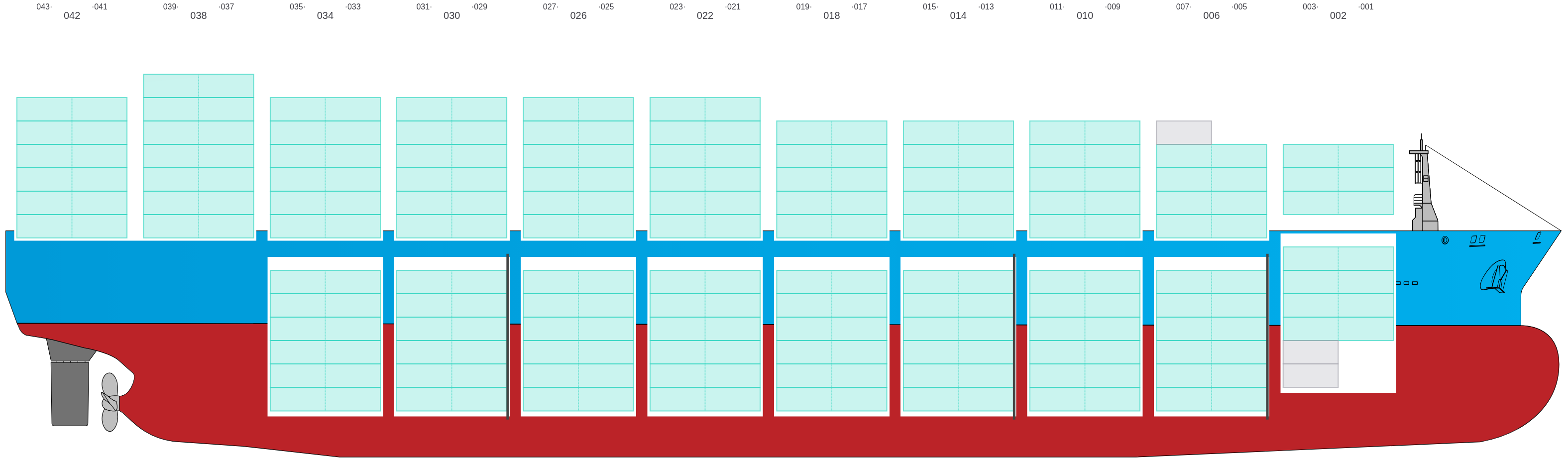 Side view of CMA CGM FORT ST GEORGES