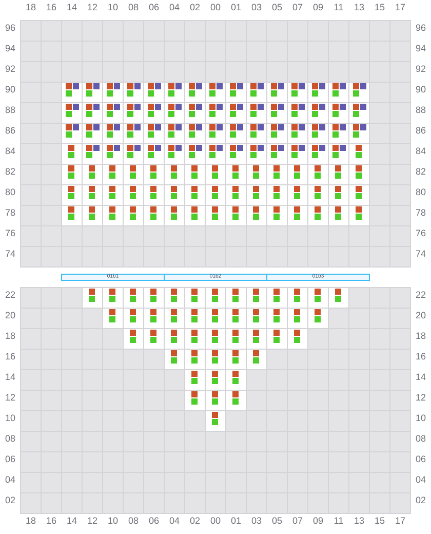 Bay 001 view and slots of COSCO SHIPPING PEONY
