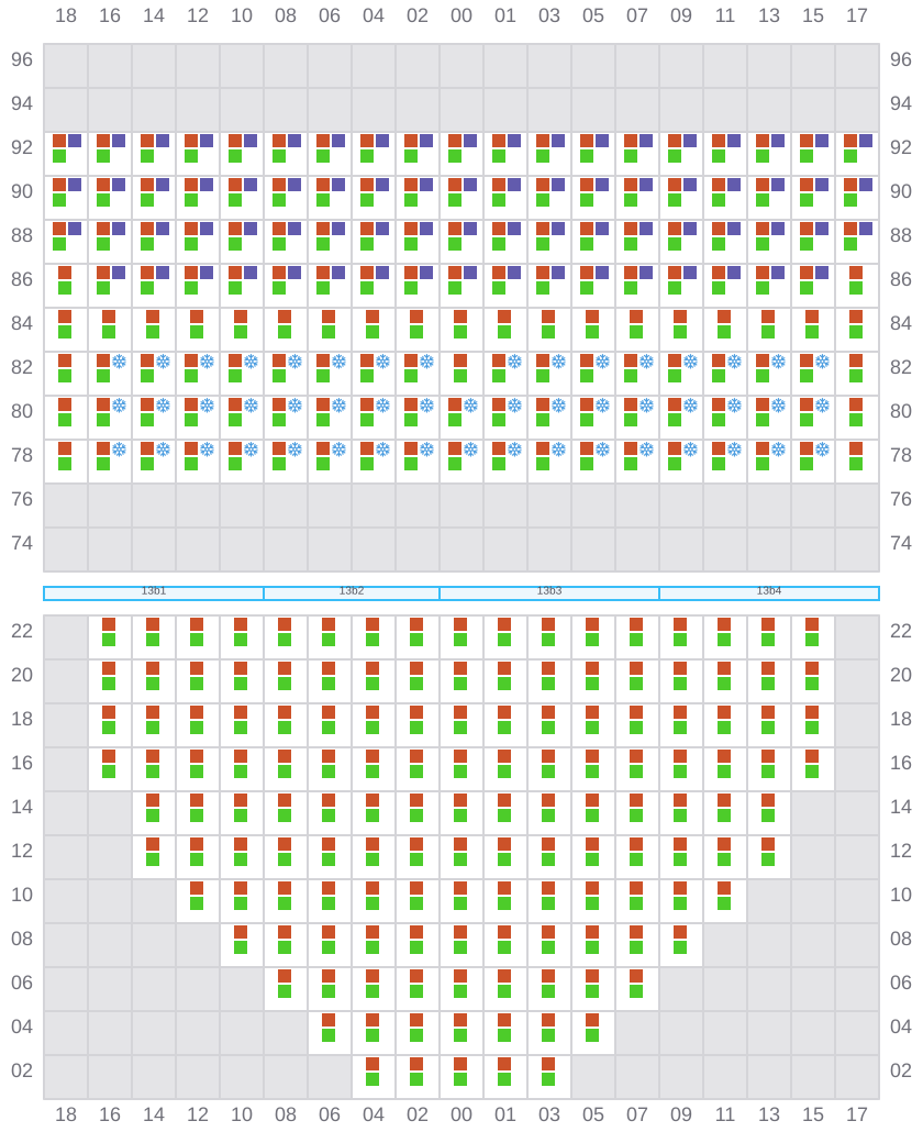 Bay 013 view and slots of COSCO SHIPPING PEONY