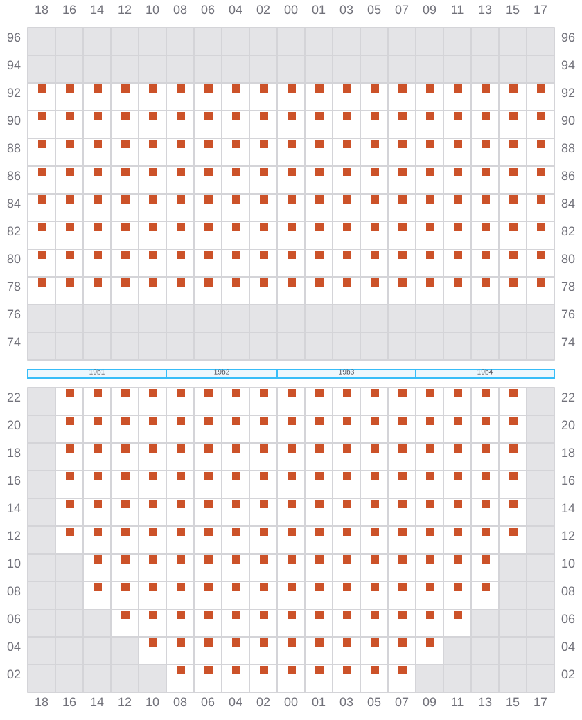 Bay 019 view and slots of COSCO SHIPPING PEONY