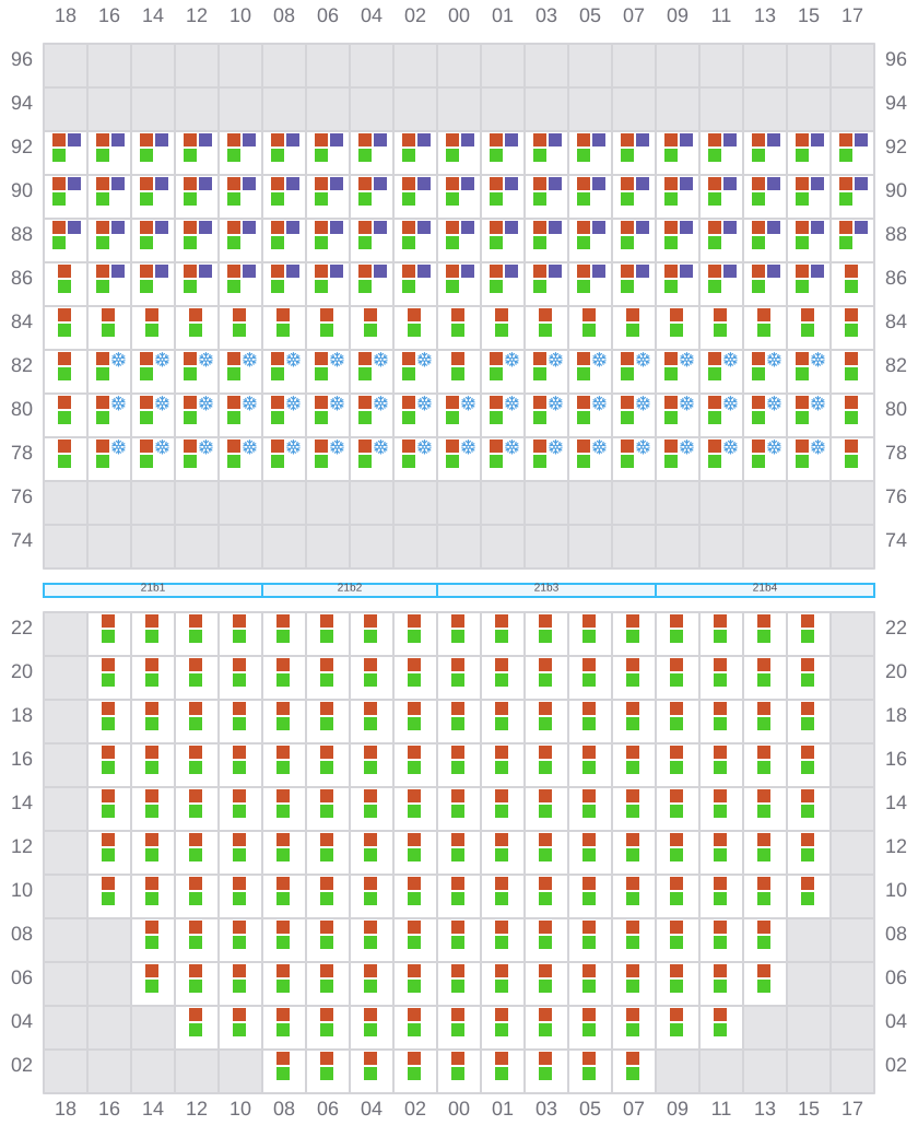 Bay 021 view and slots of COSCO SHIPPING PEONY
