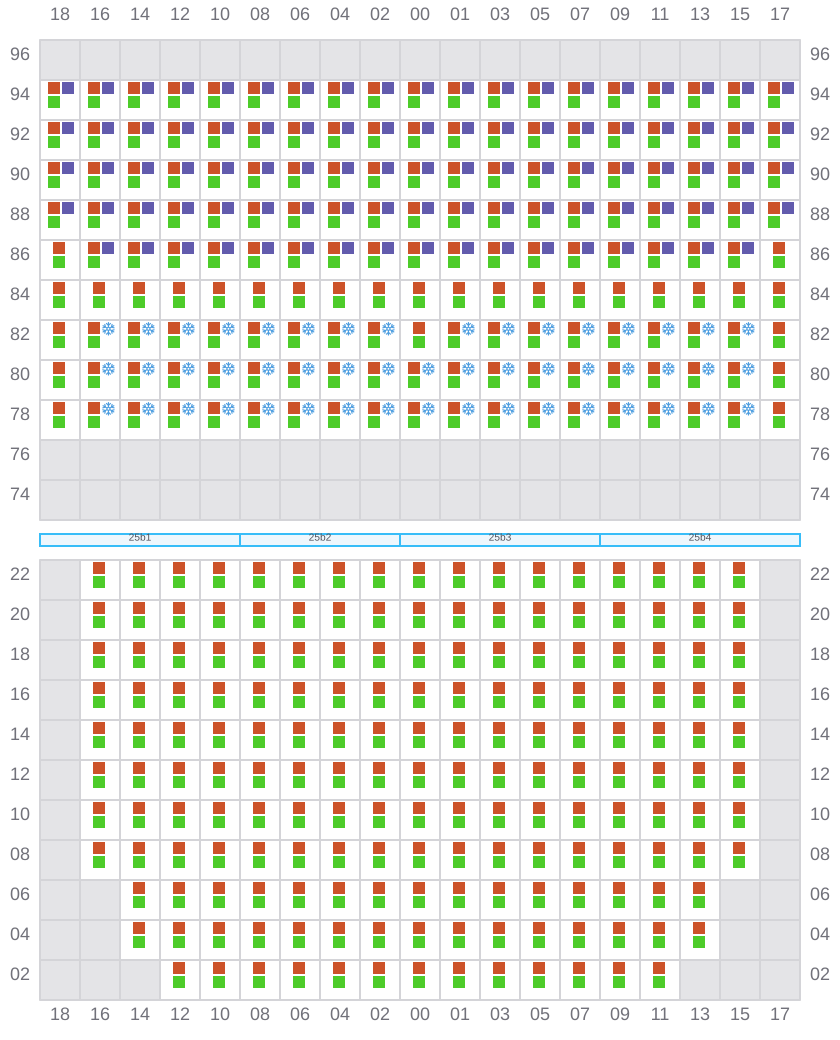 Bay 025 view and slots of COSCO SHIPPING PEONY