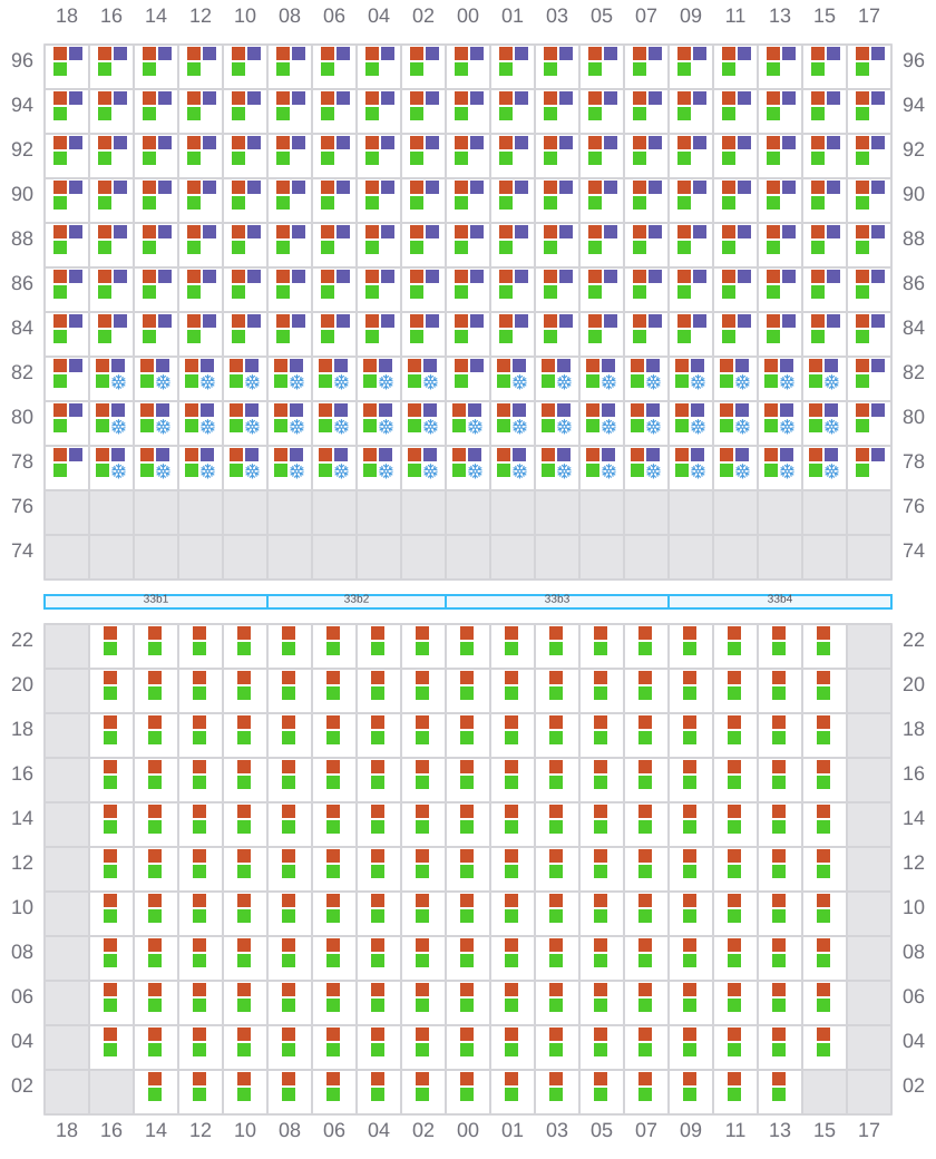 Bay 033 view and slots of COSCO SHIPPING PEONY