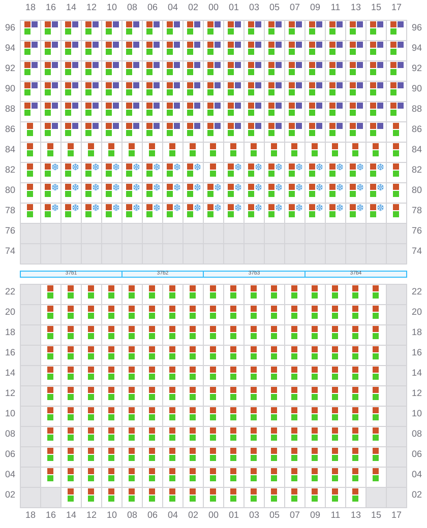 Bay 037 view and slots of COSCO SHIPPING PEONY