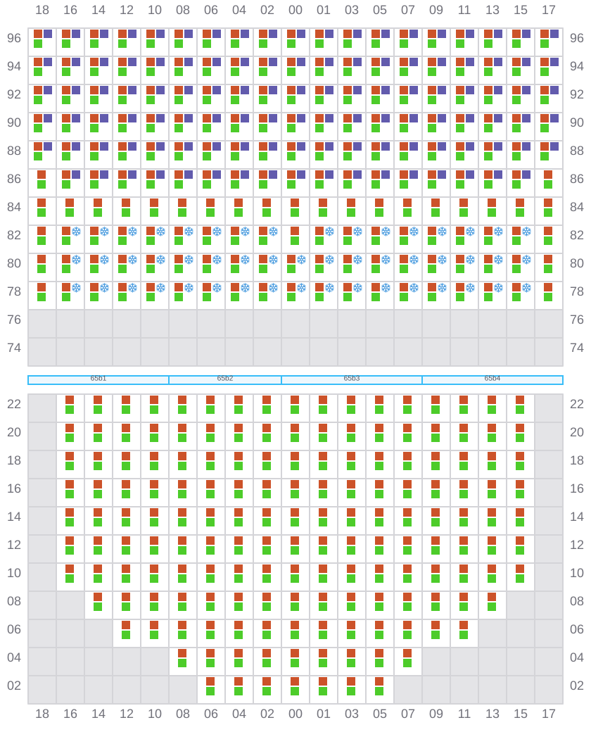 Bay 065 view and slots of COSCO SHIPPING PEONY