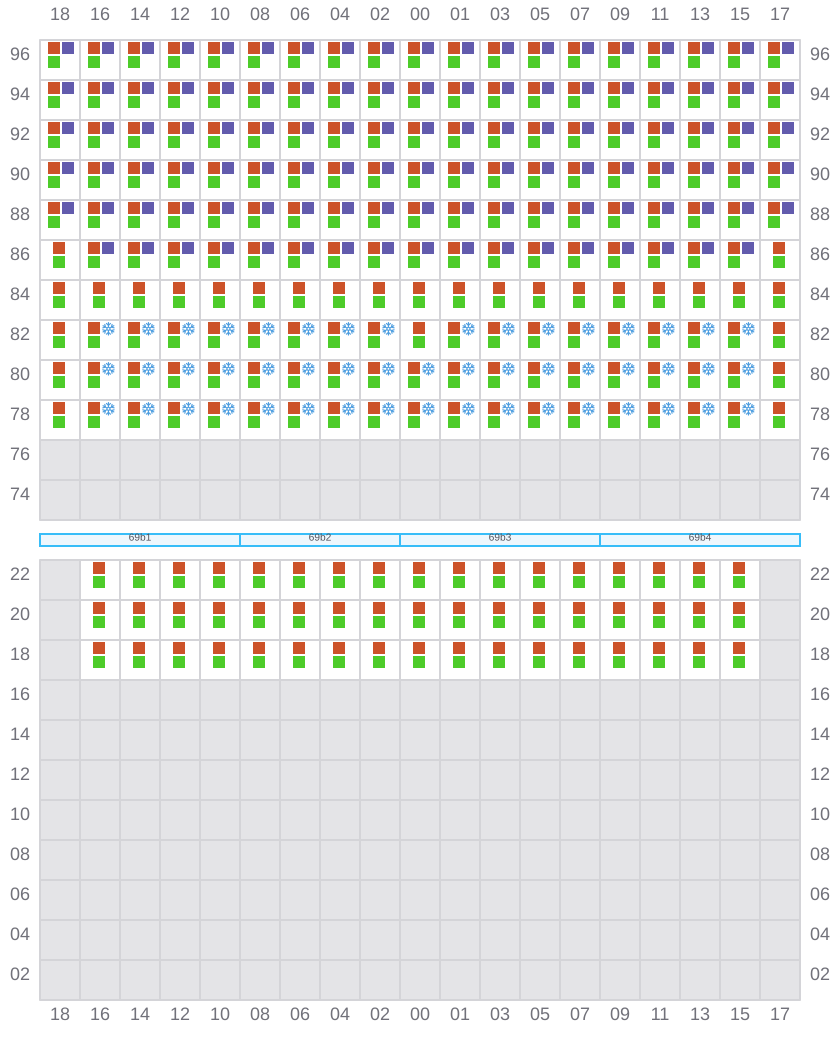 Bay 069 view and slots of COSCO SHIPPING PEONY