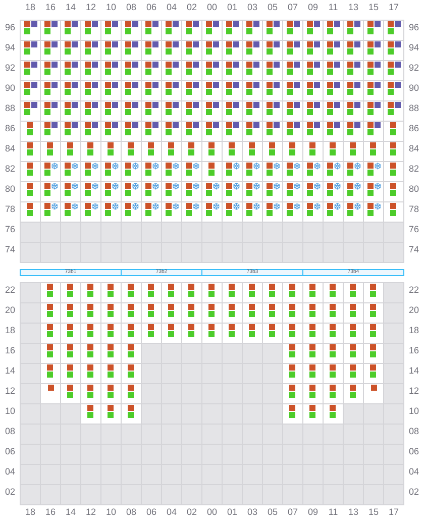 Bay 073 view and slots of COSCO SHIPPING PEONY