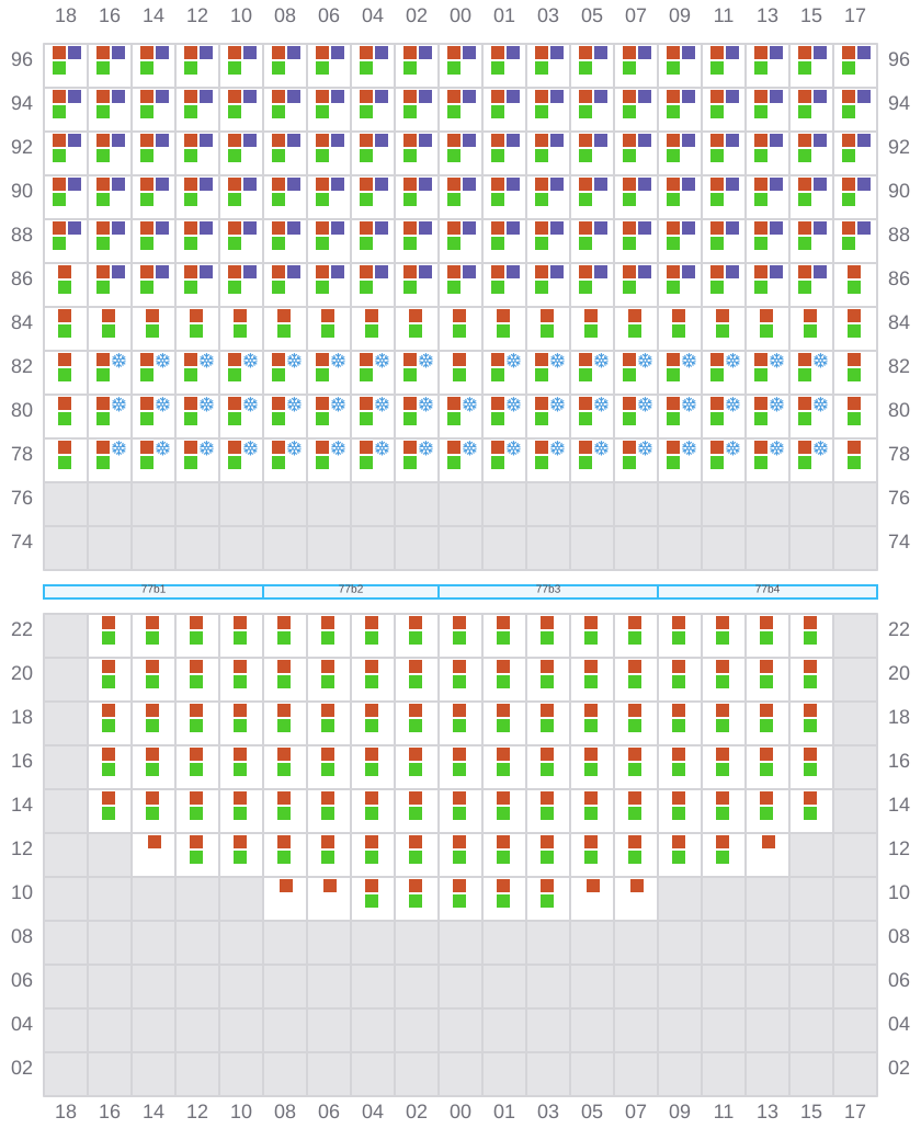 Bay 077 view and slots of COSCO SHIPPING PEONY