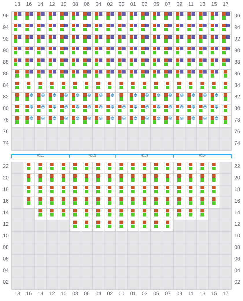 Bay 081 view and slots of COSCO SHIPPING PEONY