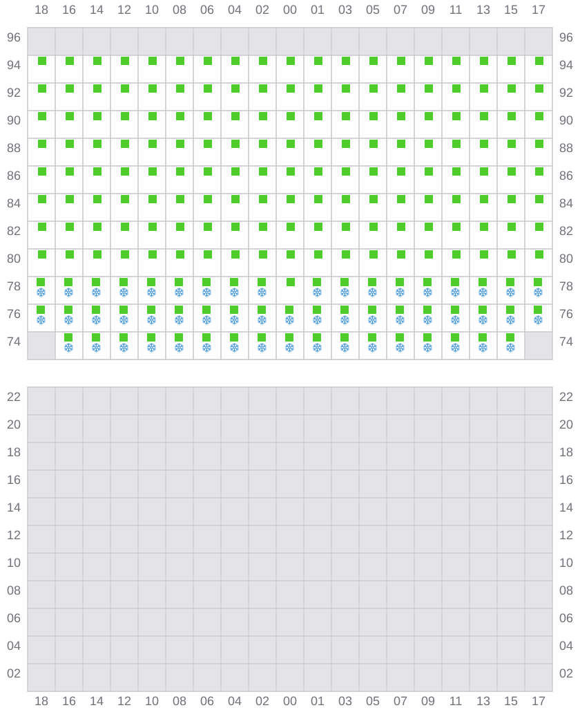 Bay 085 view and slots of COSCO SHIPPING PEONY