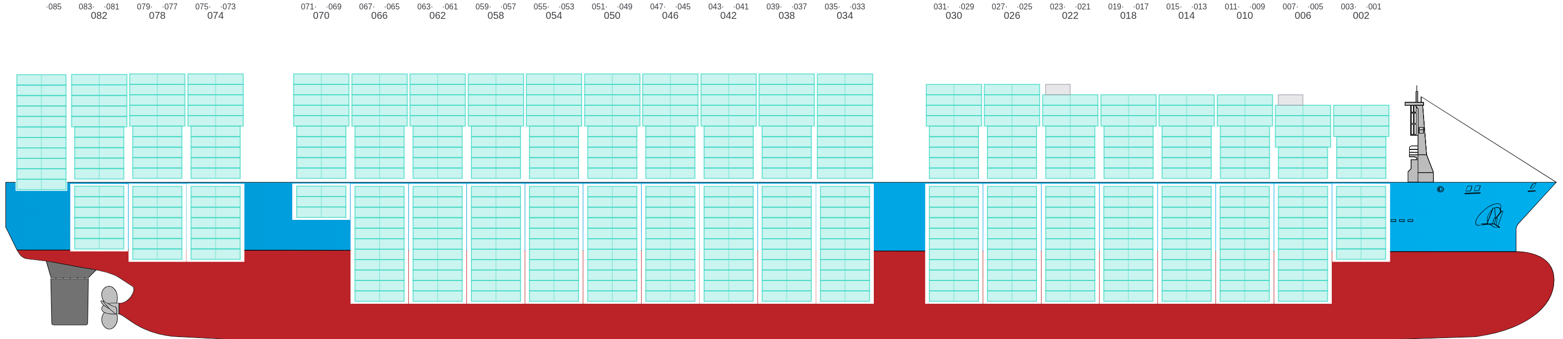 Side view of COSCO SHIPPING PEONY