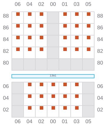 Bay 015 view and slots of ARIES