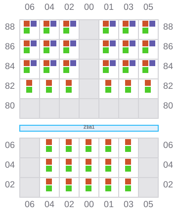 Bay 017 view and slots of ARIES