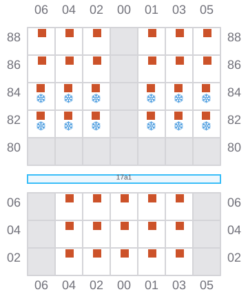 Bay 019 view and slots of ARIES