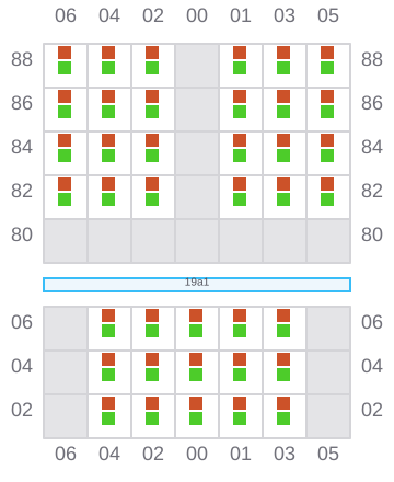 Bay 021 view and slots of ARIES