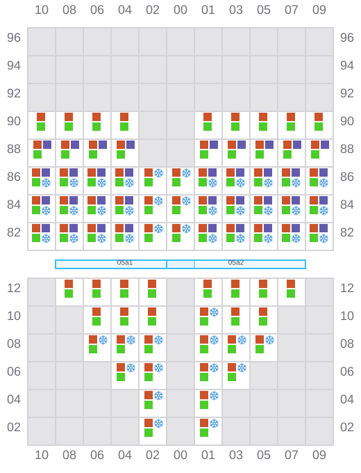 Bay 005 view and slots of JONNI RITSCHER