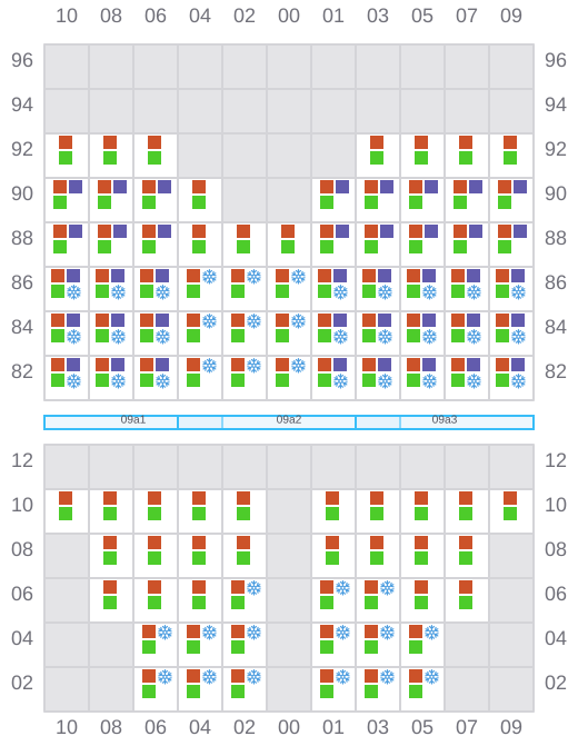 Bay 009 view and slots of JONNI RITSCHER