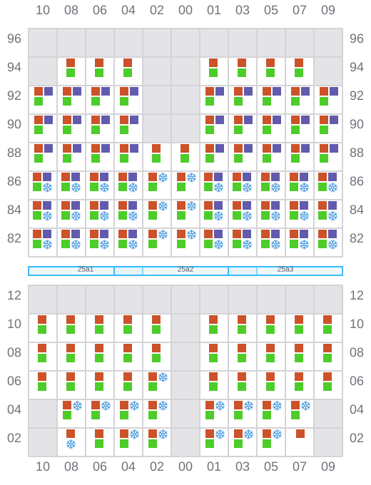 Bay 025 view and slots of JONNI RITSCHER