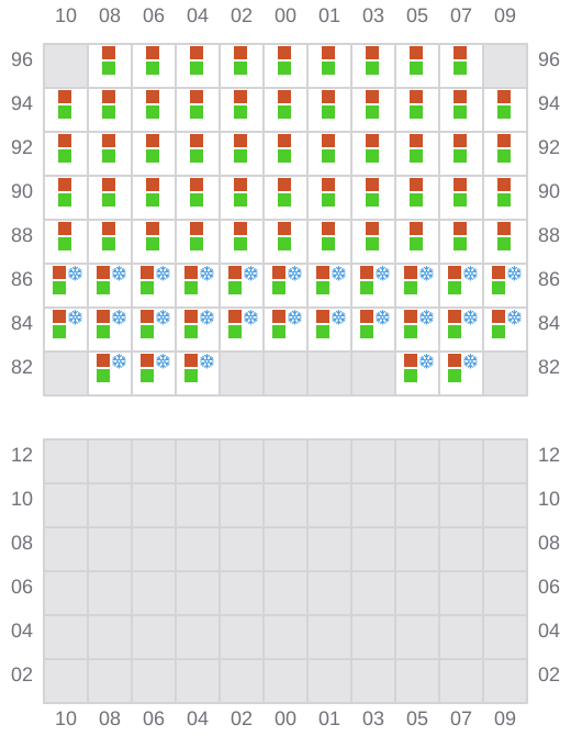 Bay 035 view and slots of JONNI RITSCHER